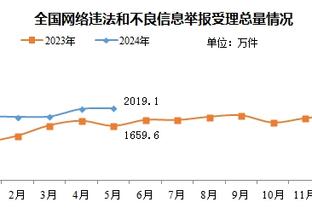 半岛娱乐网址可信吗截图4